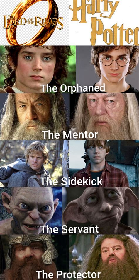 reddit lotrmemes|harry potter vs lotr memes.